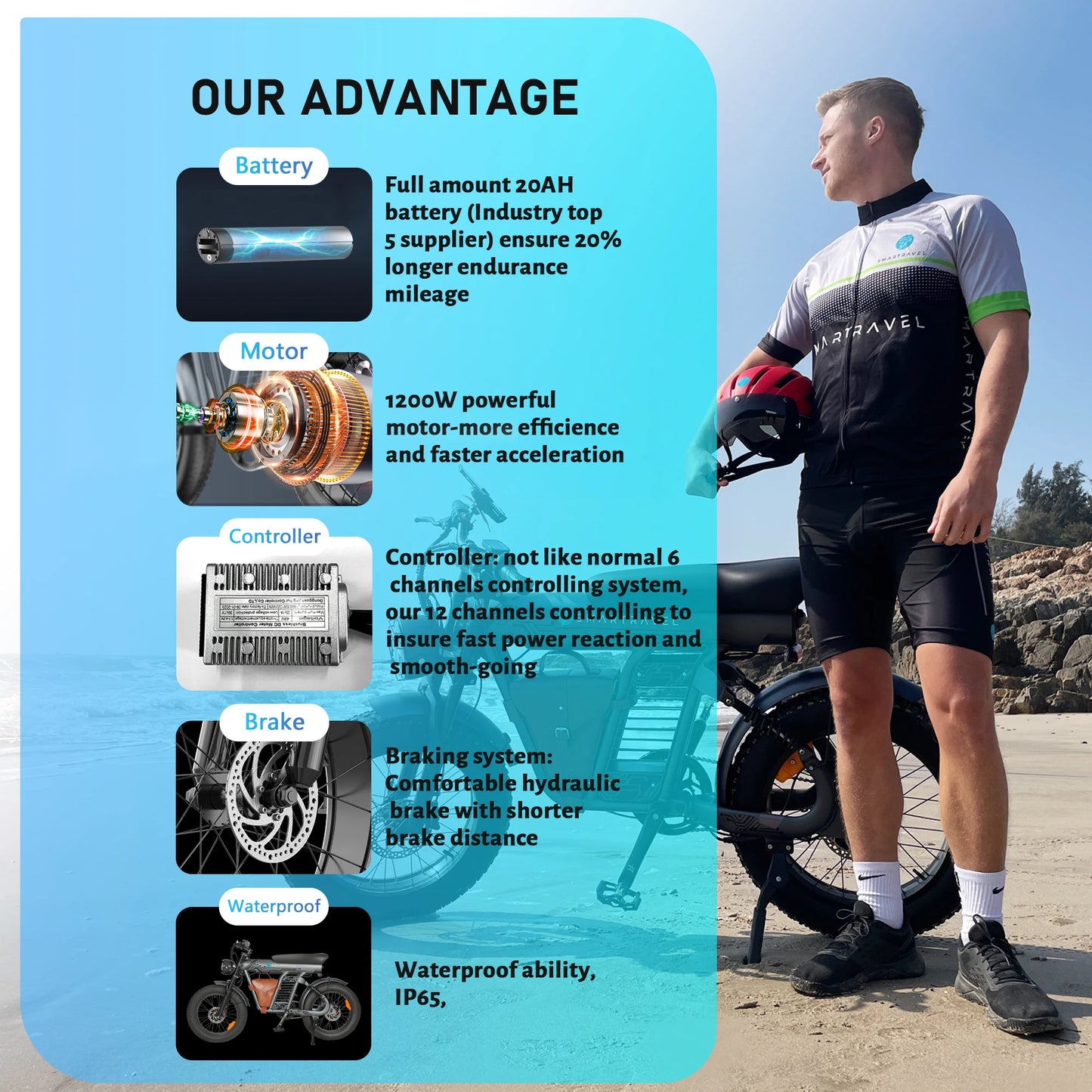 1200W adult electric bicycle