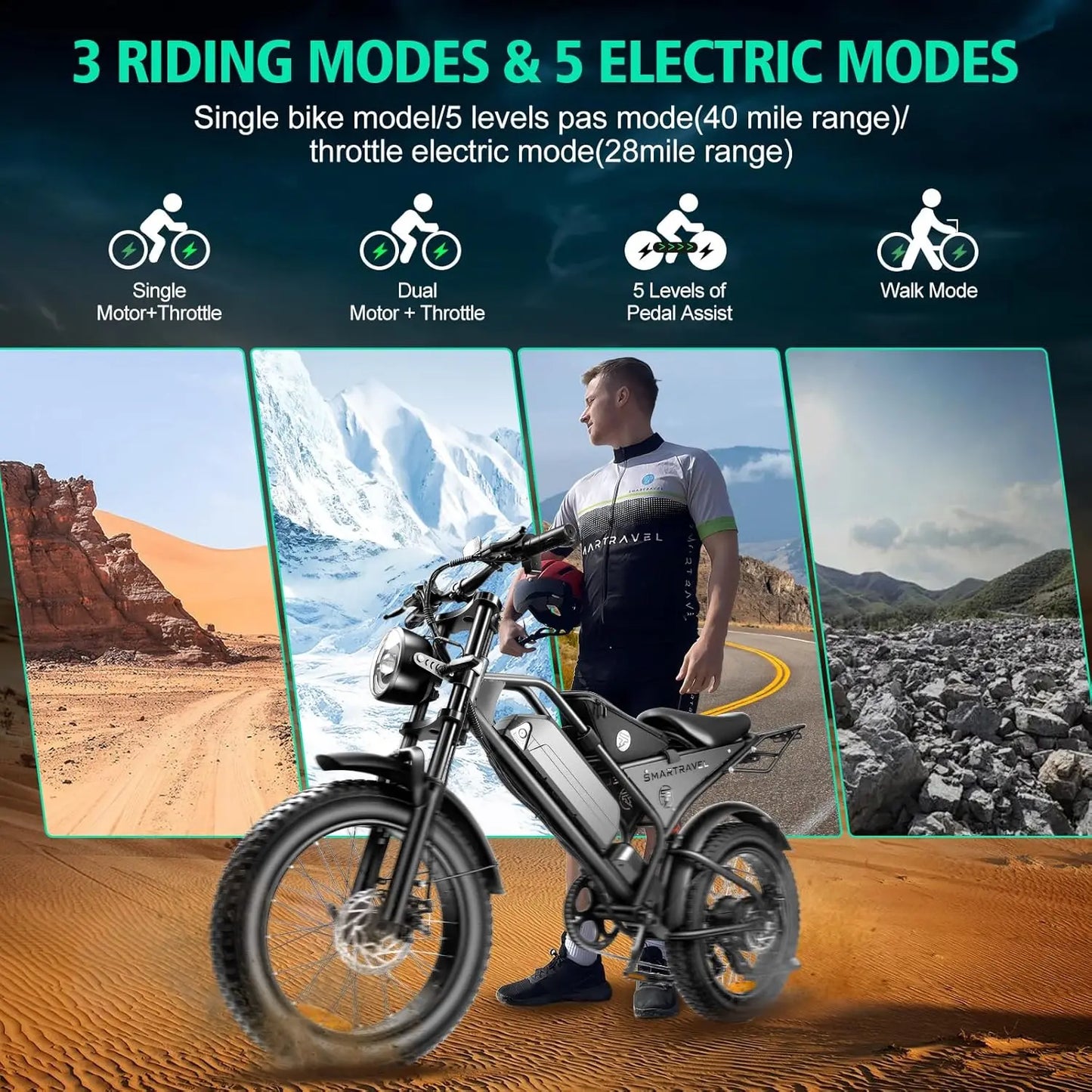 48V 1000W 28mph Electric Bicycle