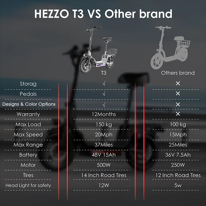 500W carbon steel electric bicycle