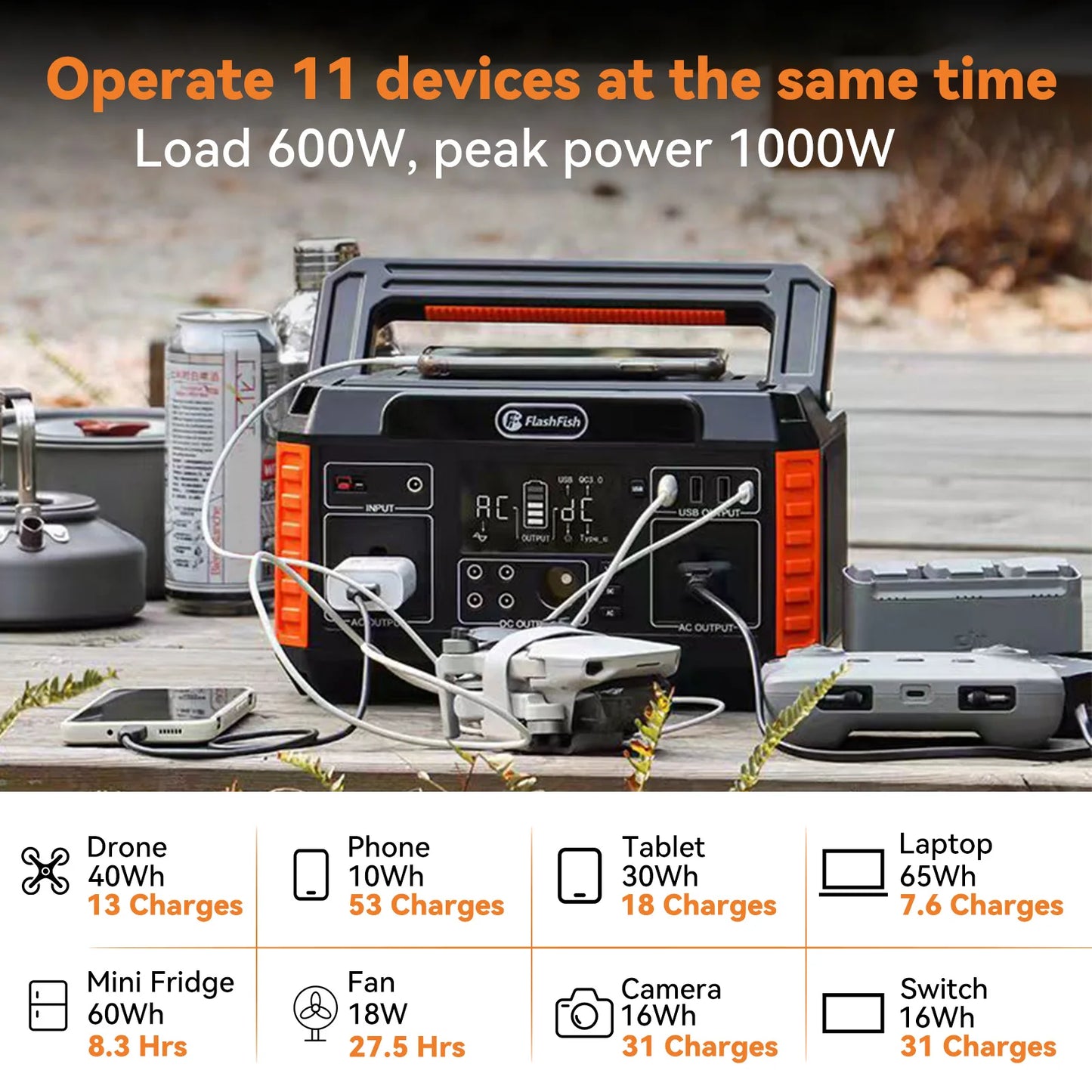 Portable generator 200W-560W solar generator