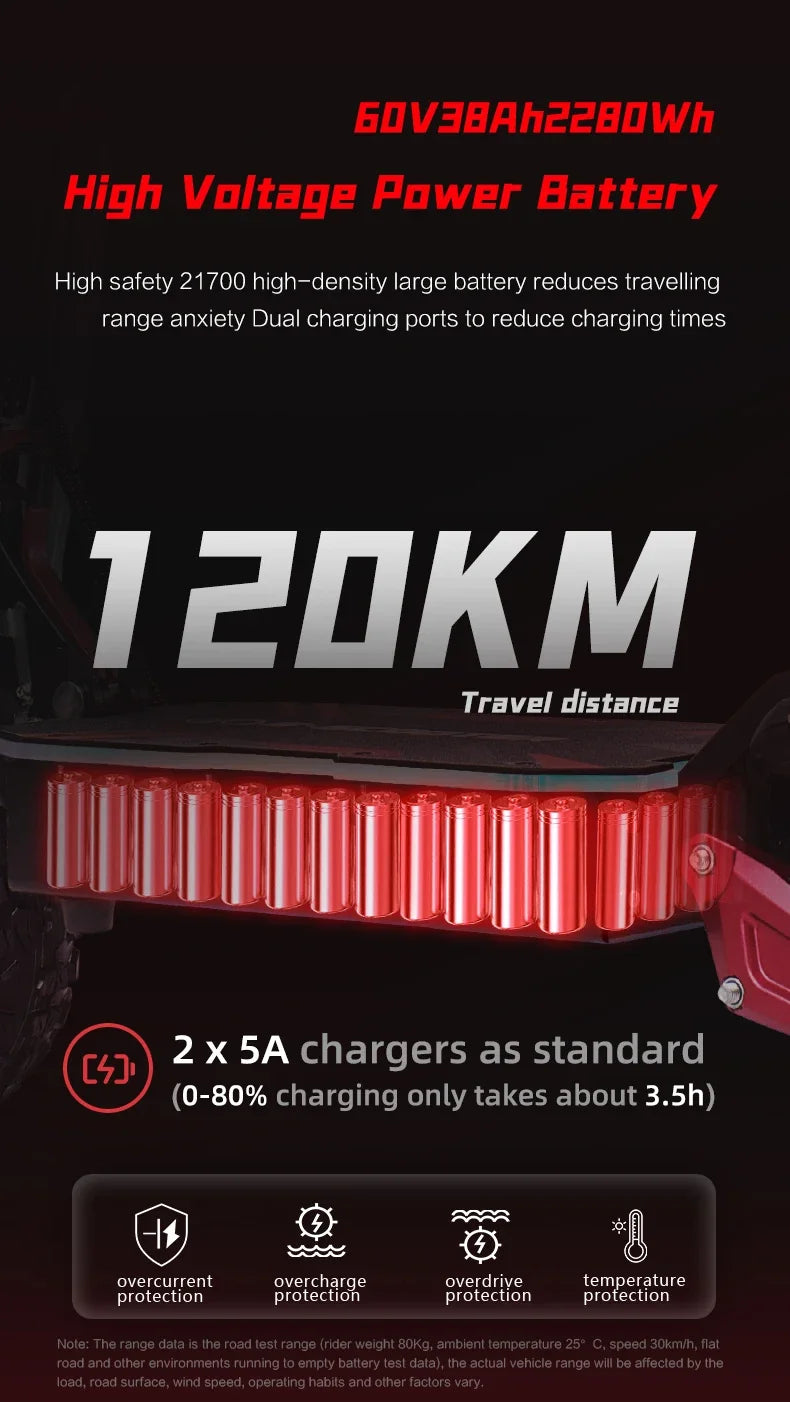 Electric scooter 6000W